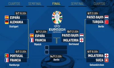 semifinales eurocopa