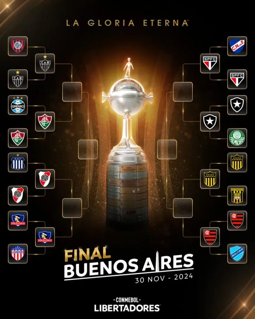 cuartos de final copa libertadores