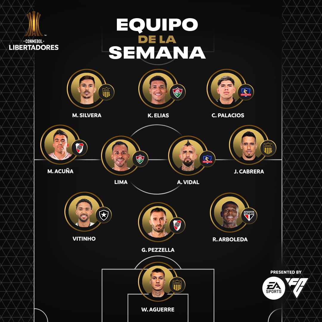 conmebol equipo ideal